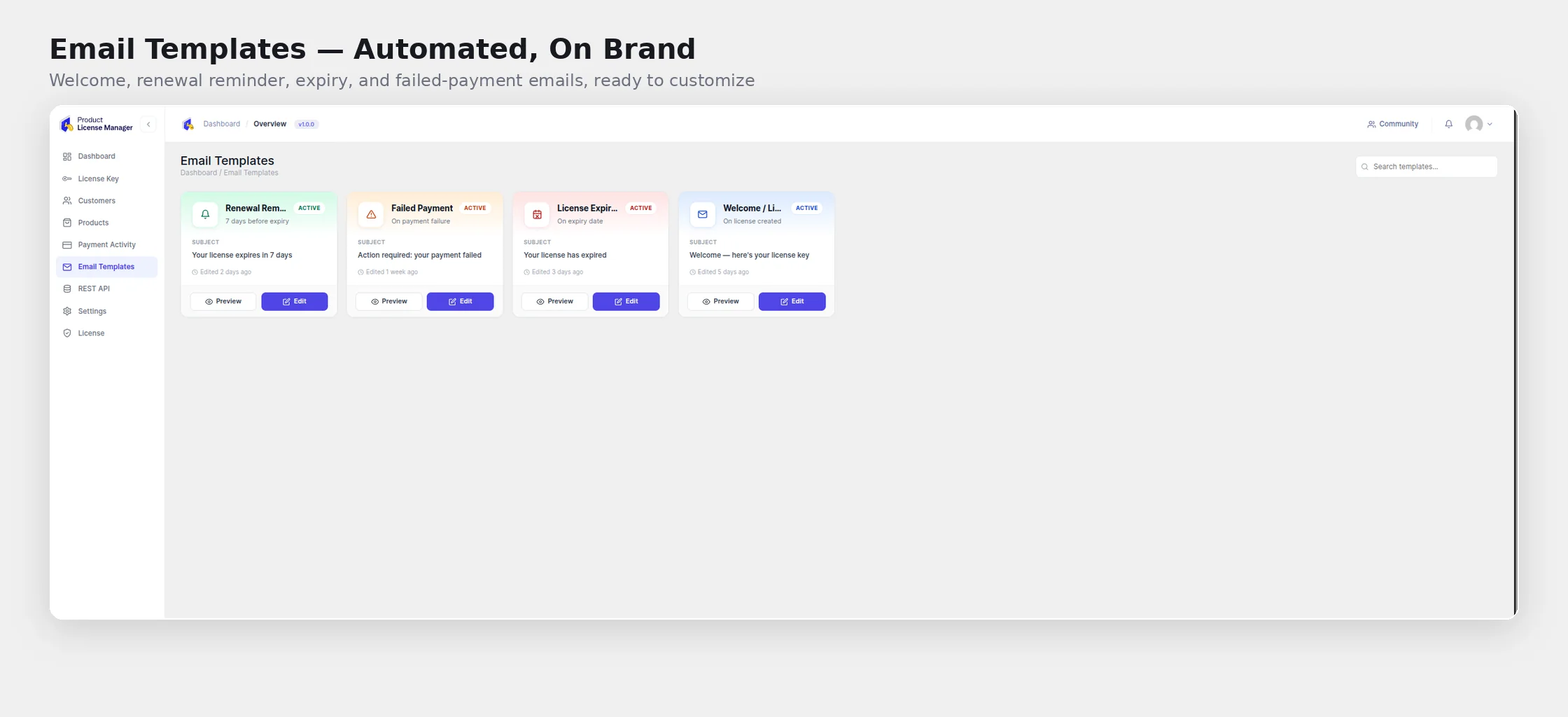 11-email-templates Product License Manager