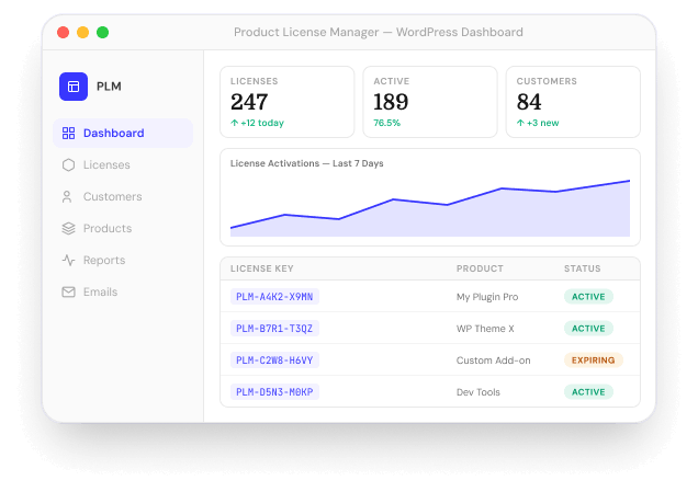 productlicensemanager