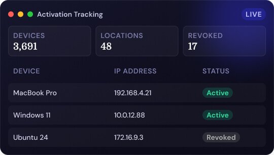 activation-tracking