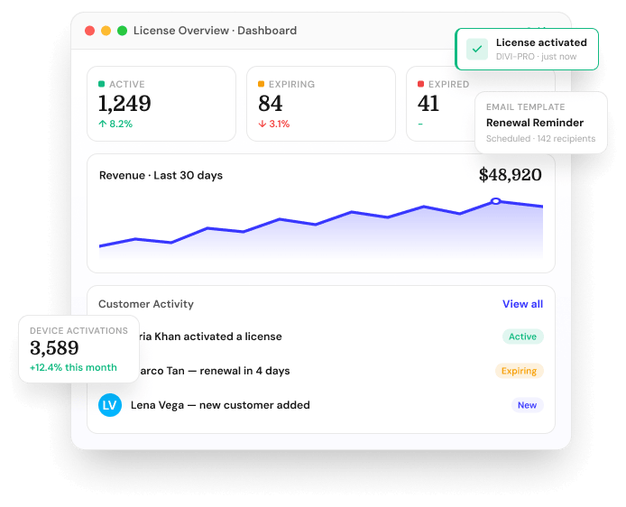 productlicensemanager
